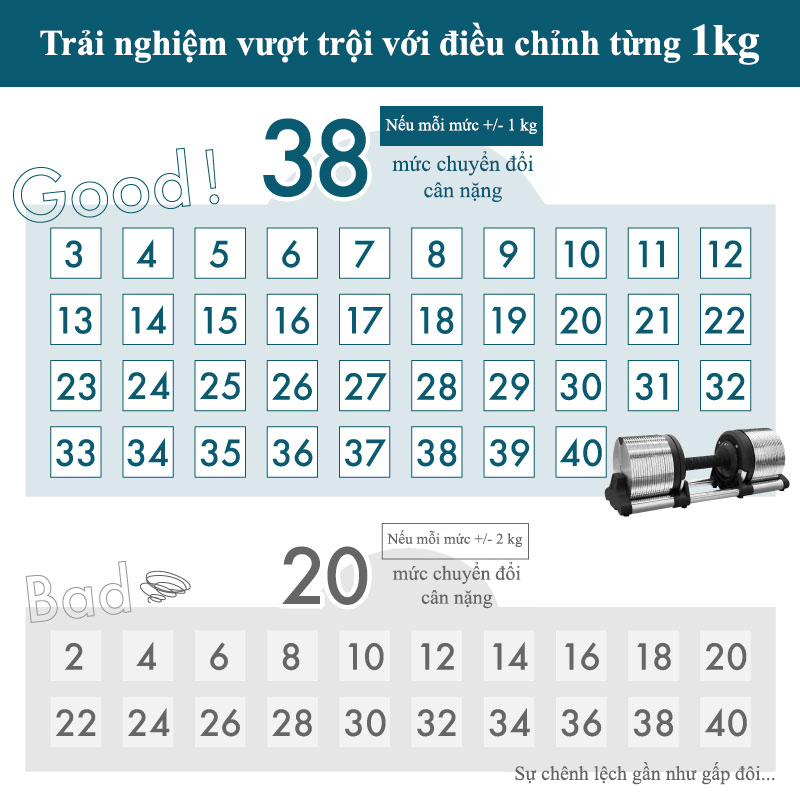 34