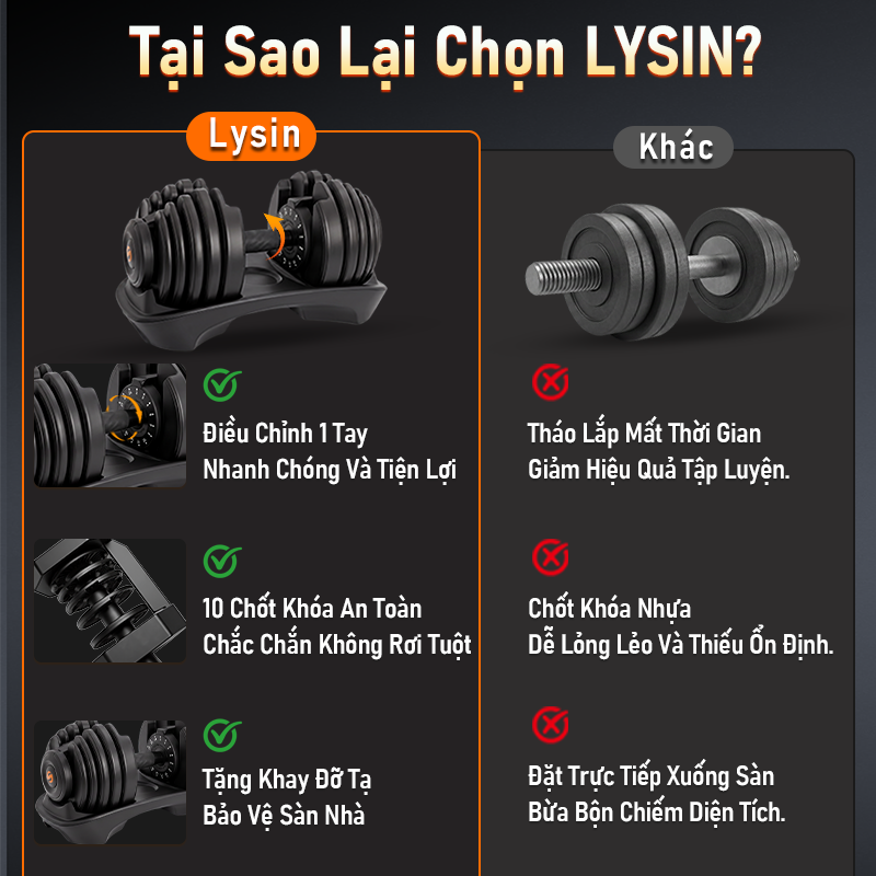 Tạ Đơn Điều Chỉnh Lysin Pumpking 24kg – Tạ Gym Đổi Trọng Lượng Nhanh Một Tay