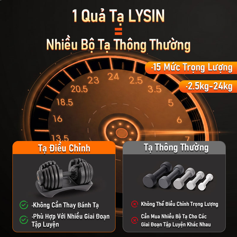 Tạ Đơn Điều Chỉnh Lysin Pumpking 24kg – Tạ Gym Đổi Trọng Lượng Nhanh Một Tay
