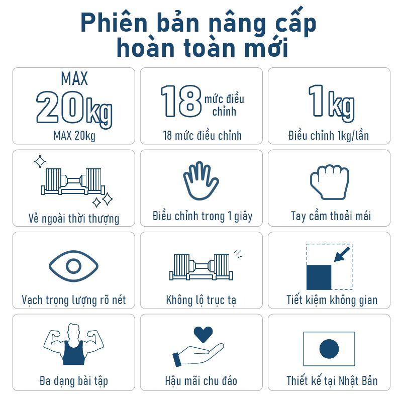 Tạ Tay Điều Chỉnh LYSIN 20KG Chính Hãng, 18 Mức Điều Chỉnh, Chỉnh 1 Giây, Tạ Đa Năng Tập Gym Tại Nhà