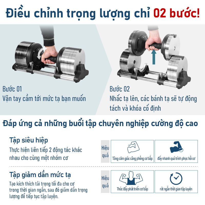 Tạ Tay Điều Chỉnh LYSIN 20KG Chính Hãng, 18 Mức Điều Chỉnh, Chỉnh 1 Giây, Tạ Đa Năng Tập Gym Tại Nhà