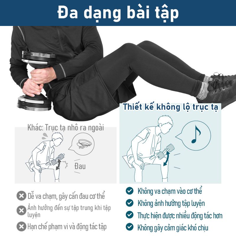 Tạ Tay Điều Chỉnh LYSIN 20KG Chính Hãng, 18 Mức Điều Chỉnh, Chỉnh 1 Giây, Tạ Đa Năng Tập Gym Tại Nhà