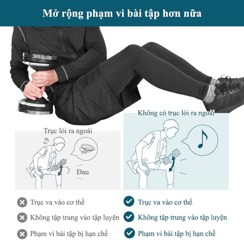 Tạ Tay Điều Chỉnh LYSIN 40kg – Mạ Crom Chống Gỉ, Tăng Giảm 1kg, Tay Cầm Cao Su Bảo Vệ Tay, Bền Bỉ Chuẩn Nhật