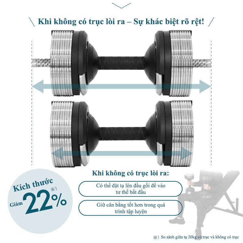 Tạ Tay Điều Chỉnh LYSIN 40kg – Mạ Crom Chống Gỉ, Tăng Giảm 1kg, Tay Cầm Cao Su Bảo Vệ Tay, Bền Bỉ Chuẩn Nhật