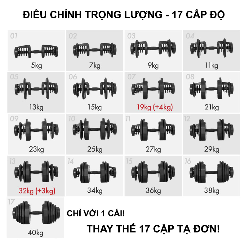 Tạ Điều Chỉnh Lysin 40kg – 17 Mức Trọng Lượng