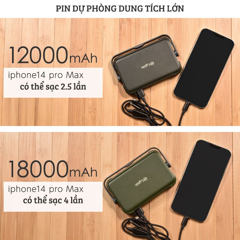 Đèn LED cầm tay 12000mAh | 18000mAh