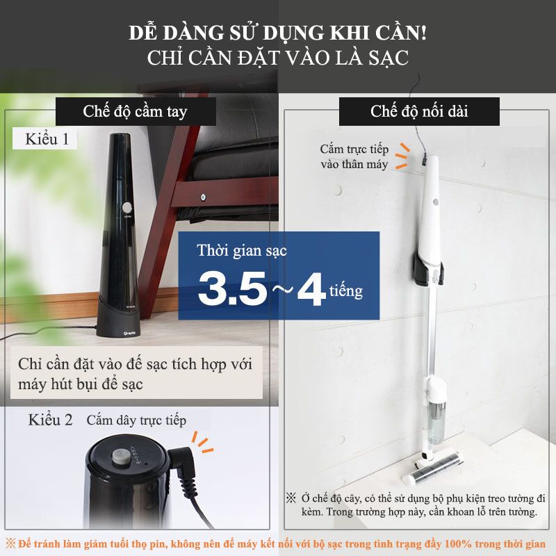 Máy hút bụi không dây