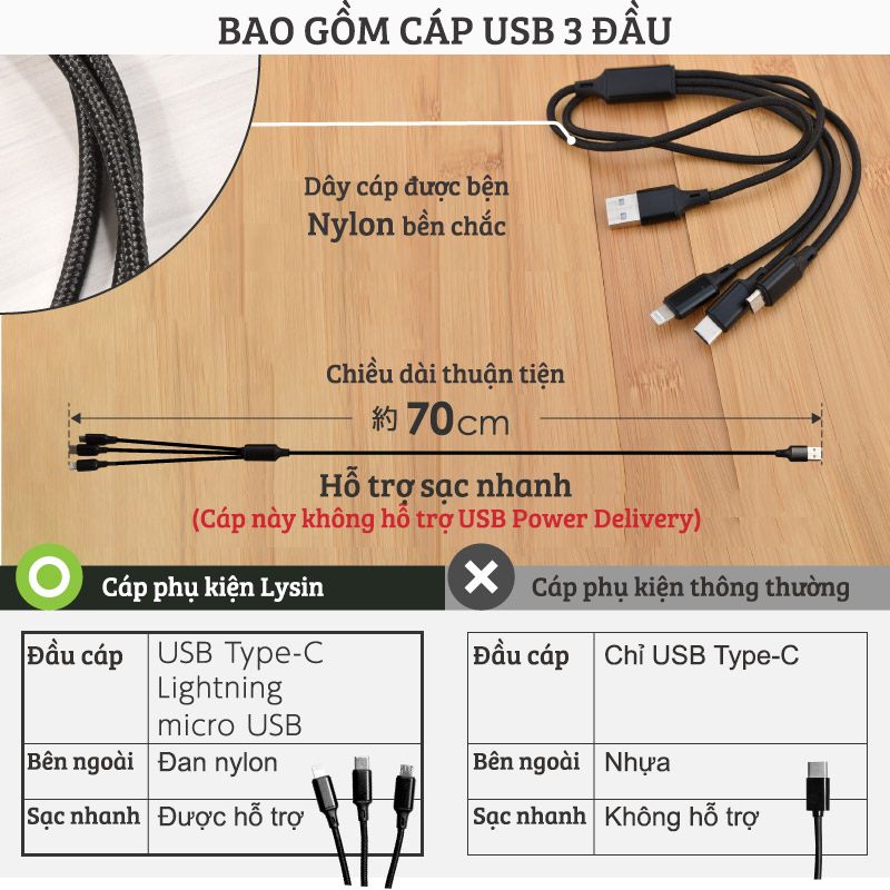 Đèn LED cầm tay 12000mAh | 18000mAh