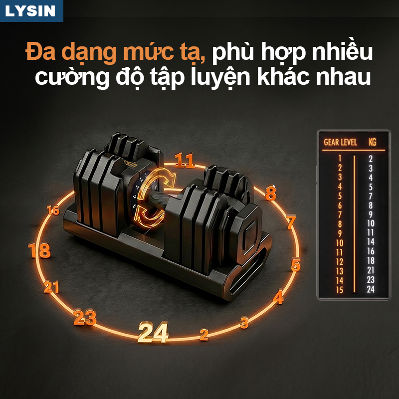 Tạ Tay Điều Chỉnh LYSIN 24KG 15IN1 - Tạ Đa Năng Tập Gym Tại Nhà, Điều Chỉnh Nhanh, Chống Trượt