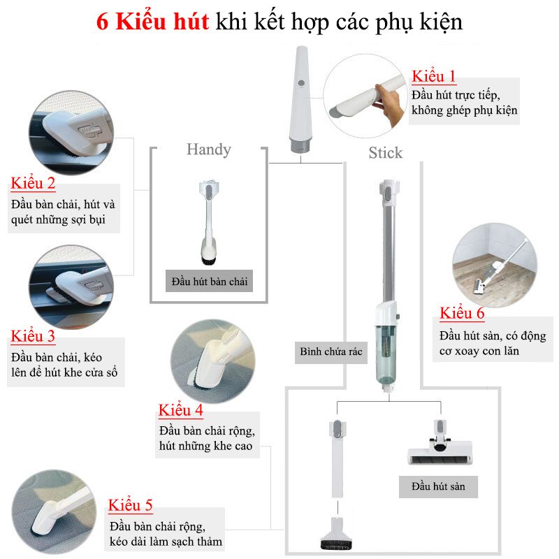 Máy hút bụi không dây
