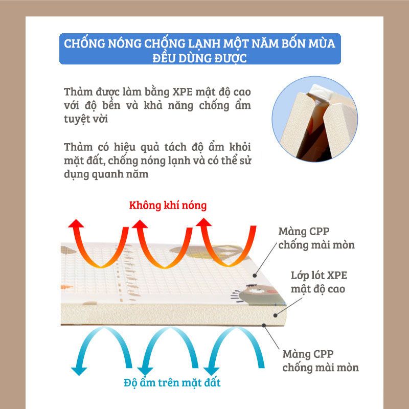 Thảm tập bò cho bé