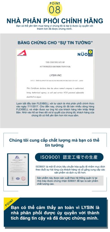 Tạ nam NÜOBELL x Flexbell 36kg