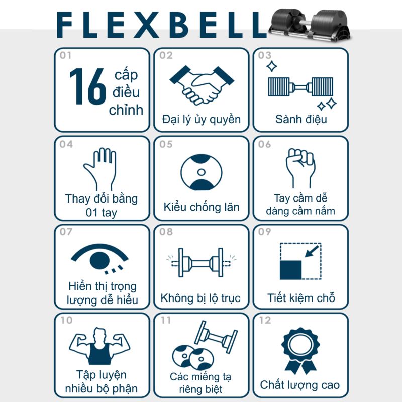 Tạ nam NÜOBELL x Flexbell 36kg