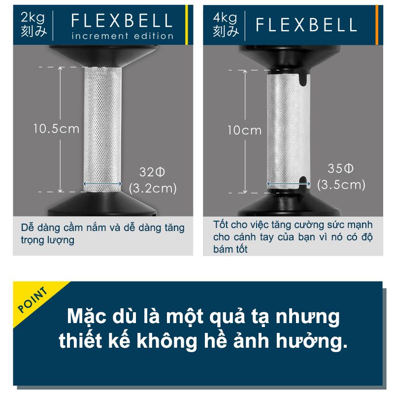 NUOBELL Flexbell - 01 quả tạ 20kg điều chỉnh trọng lượng tăng/giảm 2kg lớp sơn tĩnh điện chống gỉ