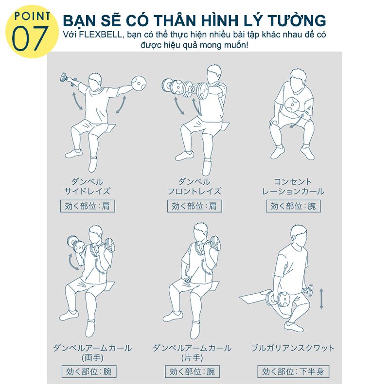 NUOBELL Flexbell - 01 quả tạ 32kg điều chỉnh trọng lượng tăng/giảm 2kg lớp sơn tĩnh điện chống gỉ
